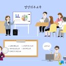 주식회사 아인교육 네이버블로그