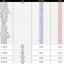 무판안경원 이미지