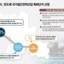 산업단지3로L 이미지