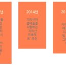 지리산사람들법인 이미지