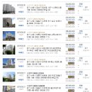 세븐일레븐 수원삼성본점 네이버블로그