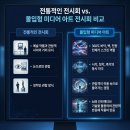 장마철 무더위 탈출! 2026년 지금 예매 폭주 중인 실내 몰입형 미디어아트 전시 5곳