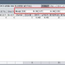 세운약품 이미지