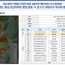 212 이미지