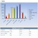 거묵프라자 이미지