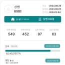 오늘463