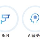 트렌스젠바이오