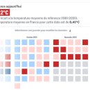 « Le Monde » lance La Météo du climat, pour connaître le temps qu’il fait e 이미지