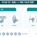 가산연합의원 이미지