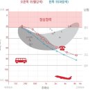 국제보청기 이미지
