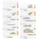 동국대학교 국제정보보호대학원 | 쿠팡 한국인 계정, 中타오바오몰서 '23~188위안’에 버젓이 거래