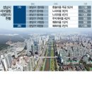 매화마을2단지 이미지