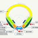 [창원엔씨다이노스] NC다이노스 홈구장 마산야구장 좌석배치도 이미지