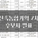 하나공인중개사사무소 (하나기획) 이미지