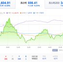 해운시스템 이미지