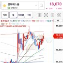 삼목에스폼(주) 이미지