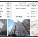 성우오스타개발 이미지