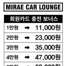 미래세차장 이미지