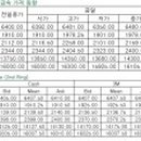 덕진엔지니어링(주) 이미지