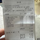 광천농장 2 | 35w 6d 바쁘다바빠 대전 성심당본점 방문기