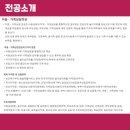 덕성여자대학교 상담산업대학원 이미지