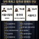 대명학원 - 의정부시 능곡로 42 | 대명학원