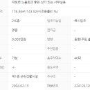 평촌본프라자 이미지