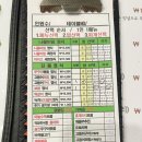 대치 사월에보리밥 | 대치동 밥집, 사월에보리밥 내돈내산 솔직후기