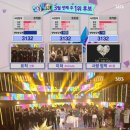 신화창조