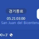 [2023 FIFA U-20 WorldCup B조 1R] 미국 vs 에콰도르 골장면.gif 이미지