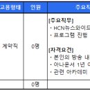 아나운서(주) 이미지