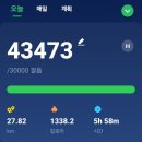 9월의 스물아홉번째날...오늘의 도전은~?? 이미지