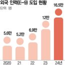 이거보면 ㄹㅇ 한국보수는 악마 그자체인듯 이미지