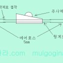 물고기 기르기 - 에 어 레 이 션 이미지