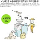 자연상회 네이버블로그