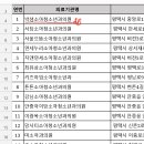 이광옥소아과의원 이미지