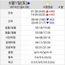 해루 이미지