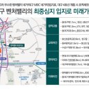 벤처벨리네거리 네이버블로그