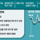 지수인터네셔널 - 청주시 상당구 | 지수인터네셔널