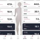 THE JUNG FIT 이미지