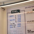 바다활어횟집 | 성남 횟집 활어바다 솔직후기: 두 명이서 배 터지는 구성, 매운탕까지 완벽했던 저녁