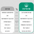 하우앤코 이미지