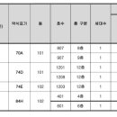 원종아이원시티 102동 이미지
