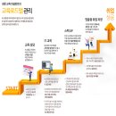 컴퓨터뱅크 이미지