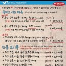 부산갈메기 이미지