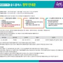 백운기업