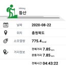 한솔휴게소