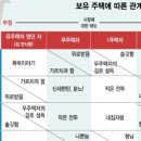 (주)집사람 이미지