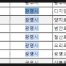 신효경산부인과의원 이미지