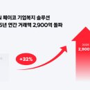 2400 이미지